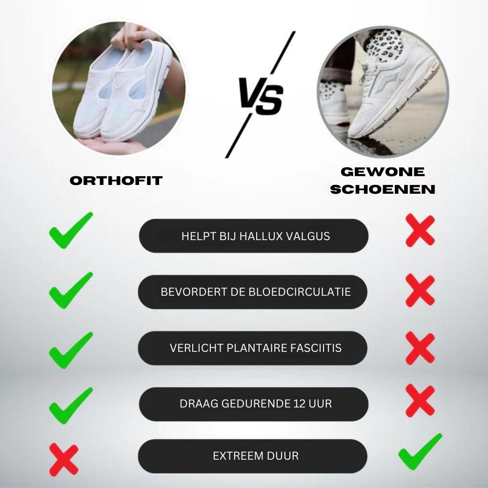 Orthofit - Sportsandalen für Damen und Herren