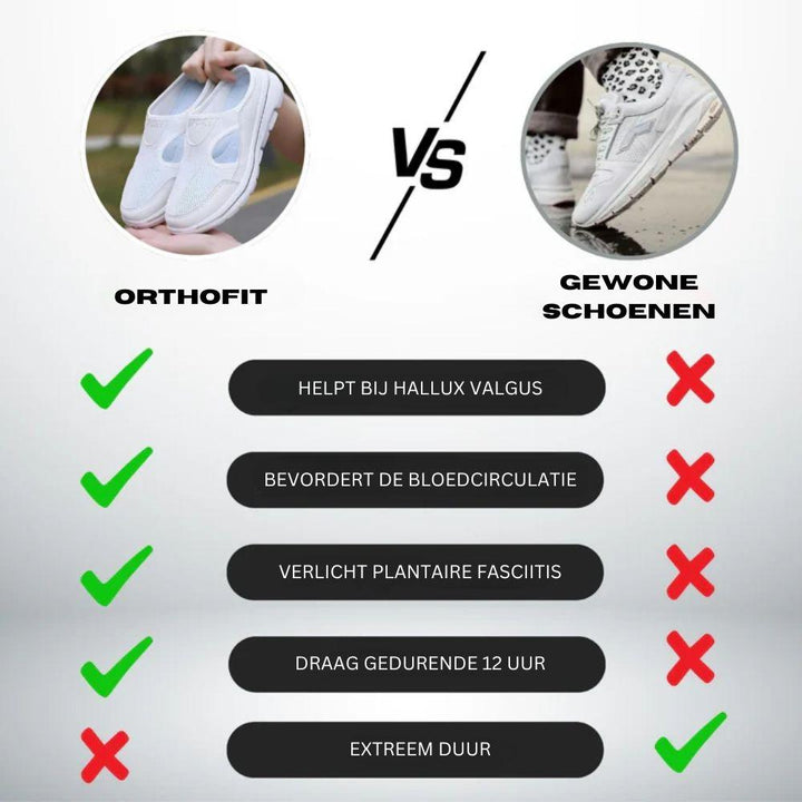 Orthofit - Sportsandalen für Damen und Herren